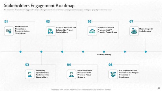 Partner Engagement Procedure And 2C Strategy And Planning Ppt PowerPoint Presentation Complete Deck With Slides Slide43