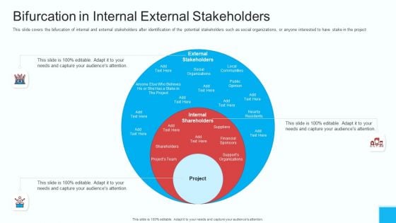 Partner Engagement Strategy Initiative Bifurcation In Internal External Stakeholders Structure PDF Partner Engagement Strategy Initiative Bifurcation In Internal External Stakeholders Structure PDF
