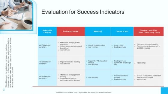 Partner Engagement Strategy Initiative Evaluation For Success Indicators Structure PDF Partner Engagement Strategy Initiative Evaluation For Success Indicators Structure PDF