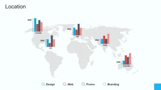 Partner Engagement Strategy Initiative Location Ppt Layouts Guidelines PDF