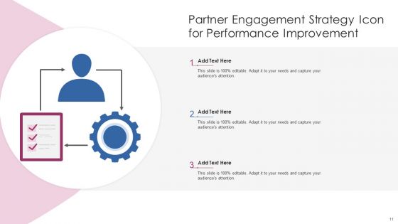 Partner Engagement Strategy Ppt PowerPoint Presentation Complete Deck With Slides