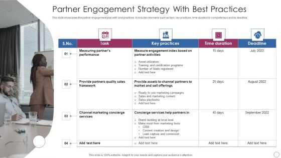 Partner Engagement Strategy With Best Practices Ppt PowerPoint Presentation File Layouts PDF Partner Engagement Strategy With Best Practices Ppt PowerPoint Presentation File Layouts PDF