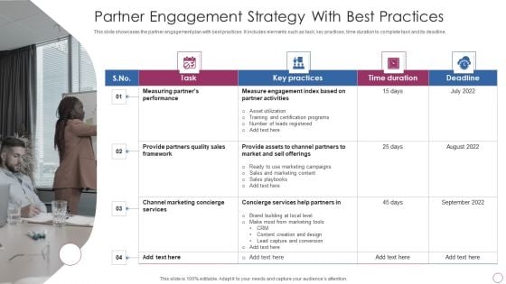 Partner Engagement Strategy With Best Practices Ppt PowerPoint Presentation File Layouts PDF