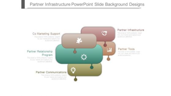 Partner Infrastructure Powerpoint Slide Background Designs