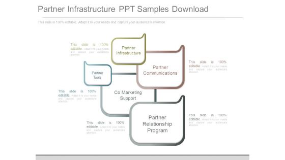 Partner Infrastructure Ppt Samples Download