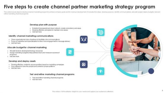 Partner Marketing Strategy Ppt PowerPoint Presentation Complete Deck With Slides