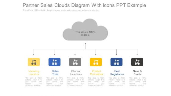 Partner Sales Clouds Diagram With Icons Ppt Example