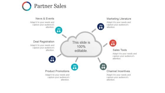 Partner Sales Ppt PowerPoint Presentation Inspiration Graphics Download