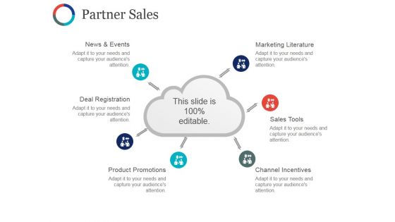 Partner Sales Ppt PowerPoint Presentation Inspiration Graphics Download Partner Sales Ppt PowerPoint Presentation Inspiration Graphics Download