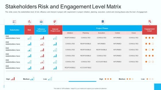 Partner Strategy Initiative Stakeholders Risk And Engagement Level Matrix Portrait PDF