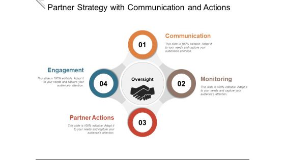 Partner Strategy With Communication And Actions Ppt PowerPoint Presentation File Graphics Tutorials PDF