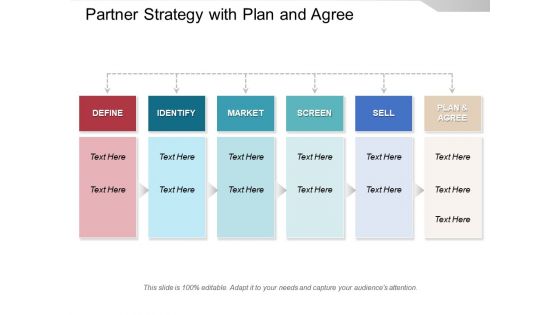 Partner Strategy With Plan And Agree Ppt PowerPoint Presentation Infographic Template Styles PDF