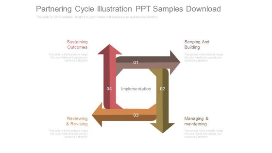 Partnering Cycle Illustration Ppt Samples Download