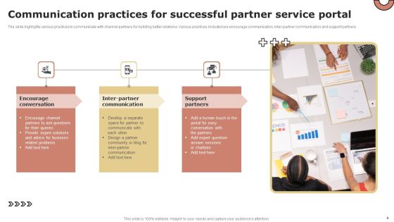 Partners Service Portal Ppt PowerPoint Presentation Complete Deck With Slides Slide04