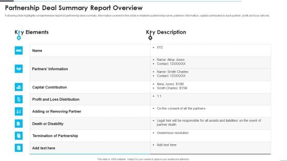 Partnership Deal Summary Report Overview Rules PDF