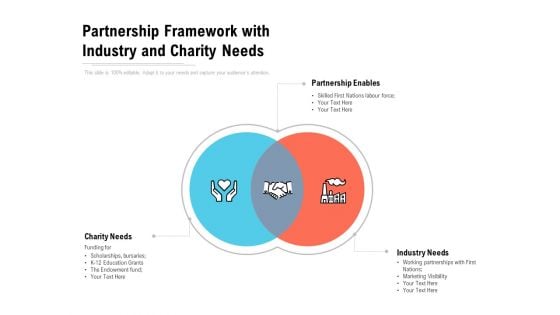 Partnership Framework With Industry And Charity Needs Ppt PowerPoint Presentation Professional Shapes PDF Partnership Framework With Industry And Charity Needs Ppt PowerPoint Presentation Professional Shapes PDF