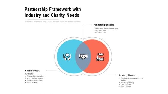 Partnership Framework With Industry And Charity Needs Ppt PowerPoint Presentation Professional Shapes PDF