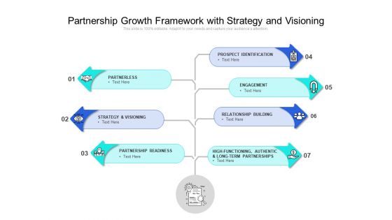 Partnership Growth Framework With Strategy And Visioning Ppt PowerPoint Presentation Professional Icon PDF