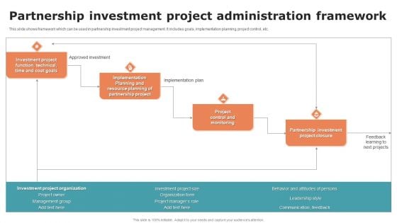 Partnership Investment Project Administration Framework Download PDF