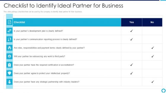 Partnership Management Strategies Checklist To Identify Ideal Partner For Business Graphics PDF