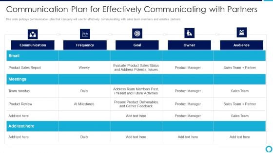 Partnership Management Strategies Communication Plan For Effectively Communicating Microsoft PDF