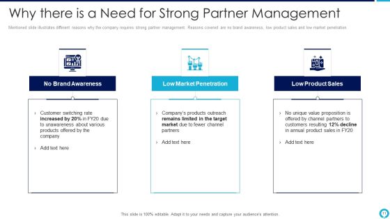 Partnership Management Strategies Ppt PowerPoint Presentation Complete Deck With Slides Slide11