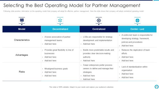Partnership Management Strategies Ppt PowerPoint Presentation Complete Deck With Slides Slide23