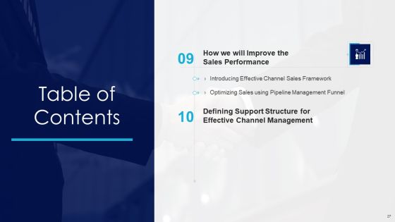 Partnership Management Strategies Ppt PowerPoint Presentation Complete Deck With Slides Slide27
