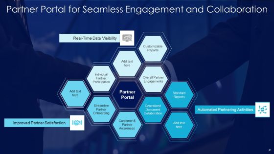 Partnership Management Strategies Ppt PowerPoint Presentation Complete Deck With Slides Slide41