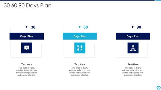 Partnership Management Strategies Ppt PowerPoint Presentation Complete Deck With Slides Slide46