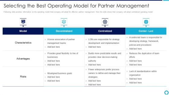 Partnership Management Strategies Selecting The Best Operating Model For Partner Management Brochure PDF