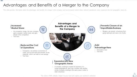 Partnership Tactical Plan To Promote Expansion And Value Formation Advantages And Benefits Of A Merger To The Company Summary PDF Partnership Tactical Plan To Promote Expansion And Value Formation Advantages And Benefits Of A Merger To The Company Summary PDF