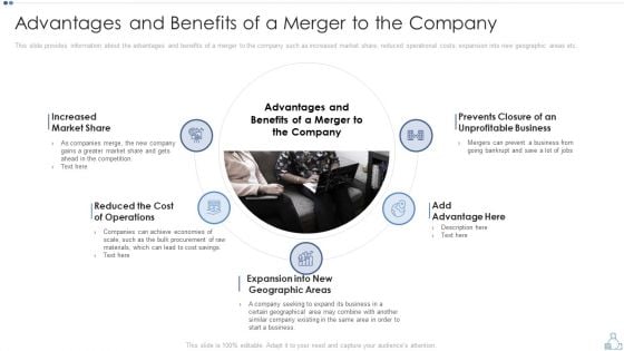 Partnership Tactical Plan To Promote Expansion And Value Formation Advantages And Benefits Of A Merger To The Company Summary PDF