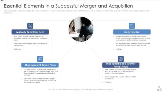 Partnership Tactical Plan To Promote Expansion And Value Formation Essential Elements In A Successful Merger And Acquisition Rules PDF