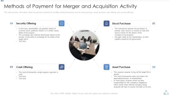 Partnership Tactical Plan To Promote Expansion And Value Formation Methods Of Payment For Merger And Acquisition Activity Guidelines PDF Partnership Tactical Plan To Promote Expansion And Value Formation Methods Of Payment For Merger And Acquisition Activity Guidelines PDF