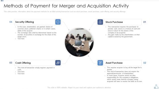 Partnership Tactical Plan To Promote Expansion And Value Formation Methods Of Payment For Merger And Acquisition Activity Guidelines PDF