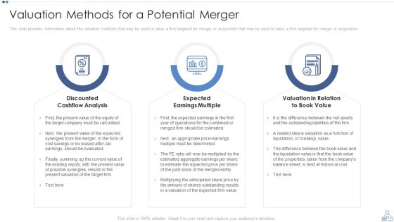 Partnership Tactical Plan To Promote Expansion And Value Formation Ppt PowerPoint Presentation Complete Deck With Slides Slide21