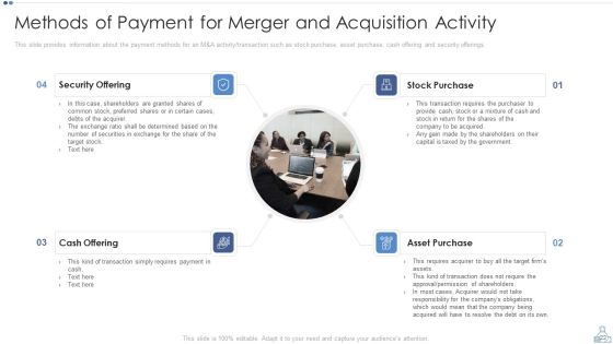 Partnership Tactical Plan To Promote Expansion And Value Formation Ppt PowerPoint Presentation Complete Deck With Slides Slide22