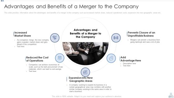 Partnership Tactical Plan To Promote Expansion And Value Formation Ppt PowerPoint Presentation Complete Deck With Slides Slide33