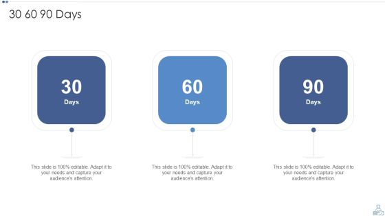 Partnership Tactical Plan To Promote Expansion And Value Formation Ppt PowerPoint Presentation Complete Deck With Slides Slide37