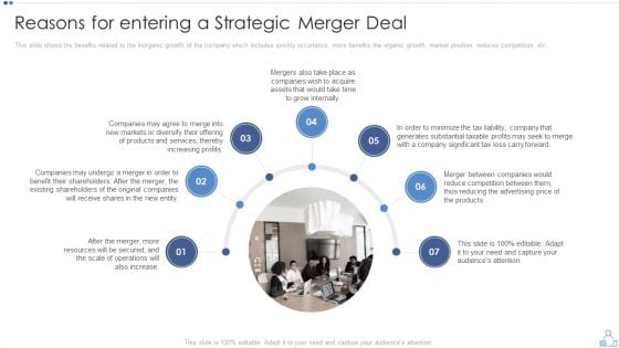 Partnership Tactical Plan To Promote Expansion And Value Formation Reasons For Entering A Strategic Merger Deal Pictures PDF