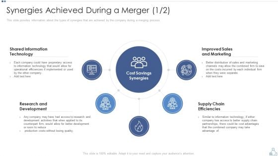 Partnership Tactical Plan To Promote Expansion And Value Formation Synergies Achieved During A Merger Efficiencies Portrait PDF