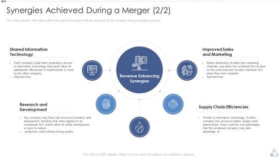 Partnership Tactical Plan To Promote Expansion And Value Formation Synergies Achieved During A Merger Marketing Demonstration PDF