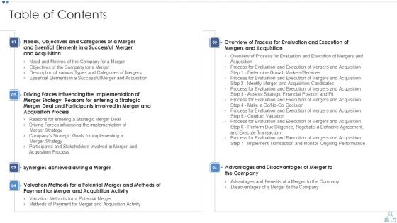 Partnership Tactical Plan To Promote Expansion And Value Formation Table Of Contents Guidelines PDF