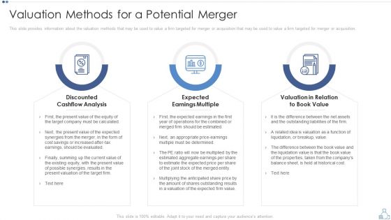 Partnership Tactical Plan To Promote Expansion And Value Formation Valuation Methods For A Potential Merger Formats PDF