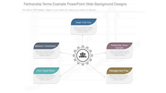Partnership Terms Example Powerpoint Slide Background Designs