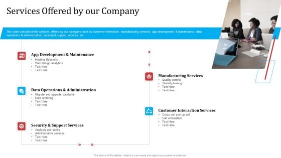 Partnership With Servicing Company Improving Internal Operations Services Offered By Our Company Portrait PDF