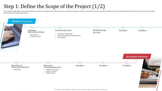 Partnership With Servicing Company Improving Internal Operations Step 1 Define The Scope Download PDF Partnership With Servicing Company Improving Internal Operations Step 1 Define The Scope Download PDF