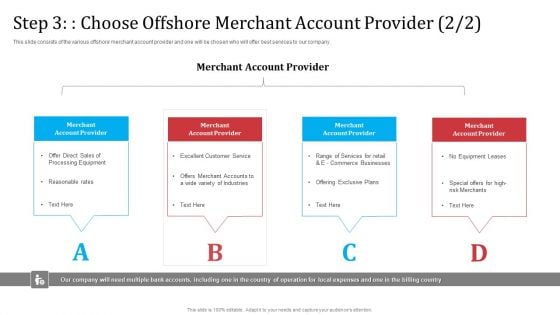 Partnership With Servicing Company Improving Internal Operations Step 3 Choose Offshore Inspiration PDF