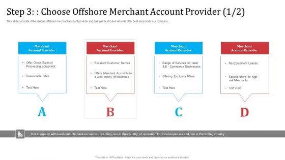 Partnership With Servicing Company Improving Internal Operations Step 3 Choose Offshore Merchant Icons PDF
